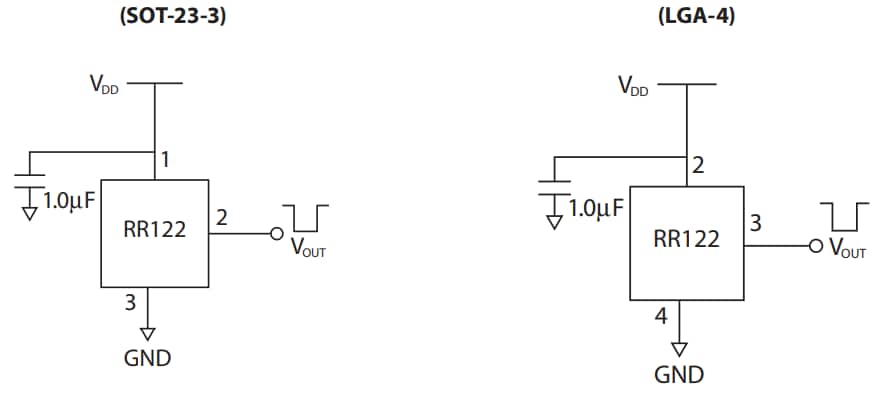 Coto Technology RedRock® RR122-1A2x-51x TMR Magnetic Switch Sensor