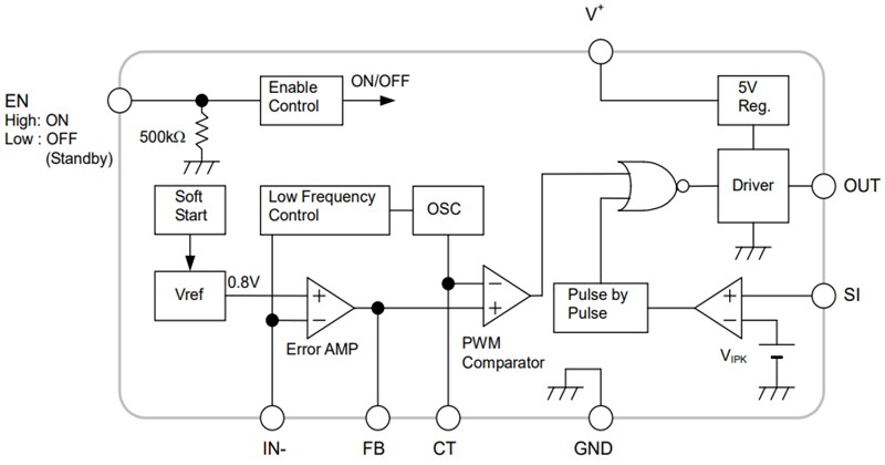 Block Diagram - Nisshinbo NJW4140 Switching Regulator ICs
