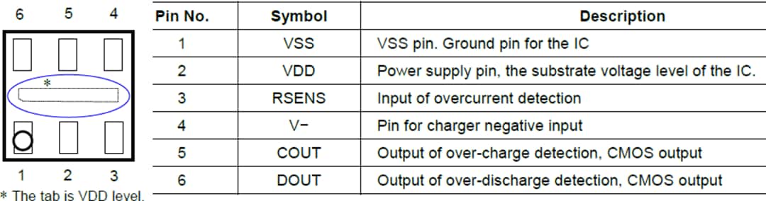 Mechanical Drawing - Nisshinbo R5486K Li-Ion & Li-Polymer Battery Protection IC