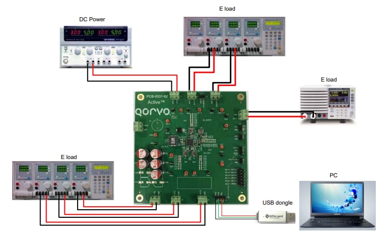 Location Circuit - Qorvo ACT85610EVK1-101 Evaluation Kit