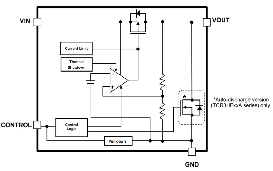 Block Diagram - Toshiba TCR3UF CMOS Linear Integrated Circuits