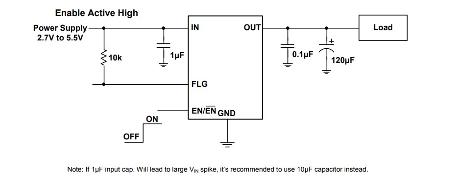 Diodes Incorporated AP22816/17/18 Power Distribution Load Switches