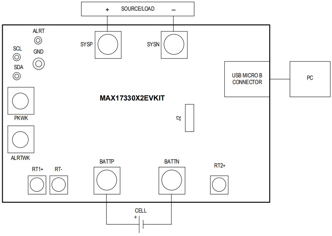 Mechanical Drawing - Analog Devices / Maxim Integrated MAX17330X2EVKIT Evaluation Kit