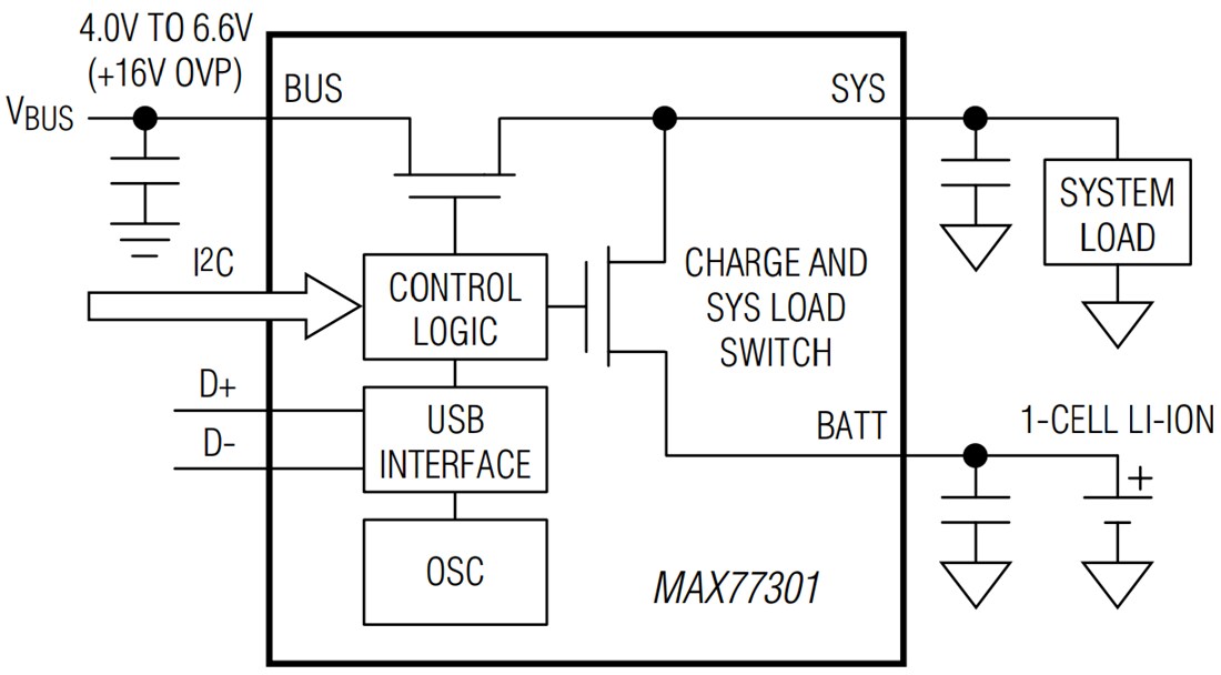 Application Circuit Diagram - Analog Devices / Maxim Integrated MAX77301 Lithium-ion Linear Battery Charger