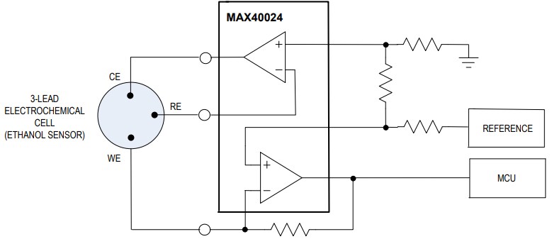 Block Diagram - Analog Devices / Maxim Integrated MAX40023/MAX40024 Single & Dual Amplifiers