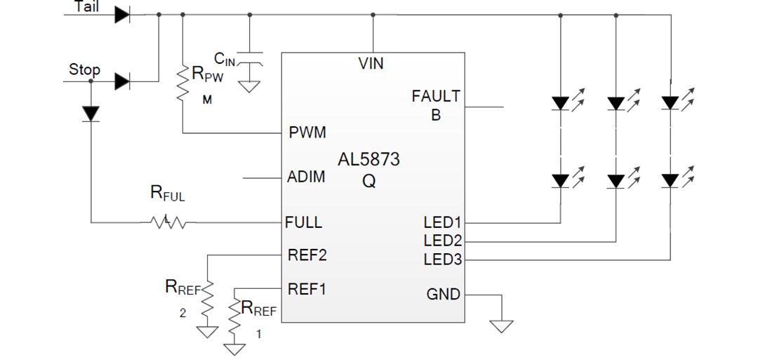 Application Circuit Diagram - Diodes Incorporated AL5873Q Automotive LED Driver