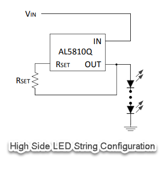Schematic - Diodes Incorporated AL5810Q Adjustable 60V Linear LED Driver