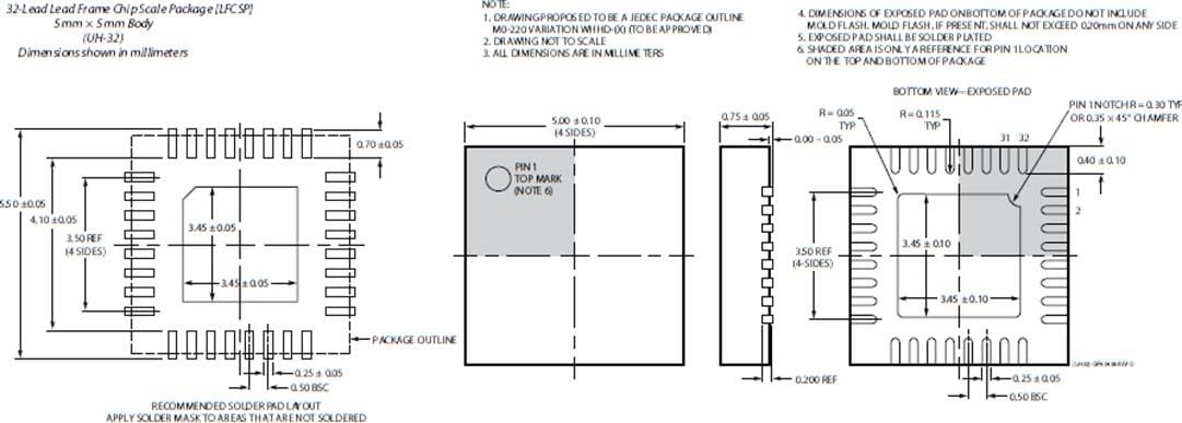Mechanical Drawing - Analog Devices Inc. LTC2672 12- & 16-Bit Digital-to-Analog Converters