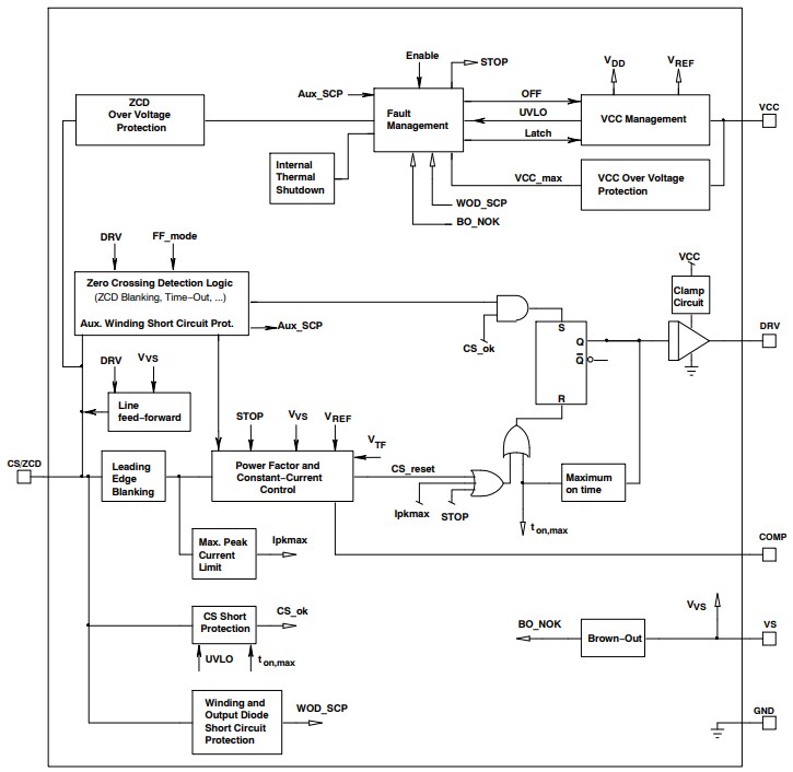 onsemi NCL37733 LED Drivers