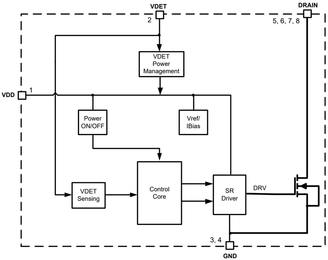 Block Diagram - Diodes Incorporated APR34910 Secondary Side SR Switcher