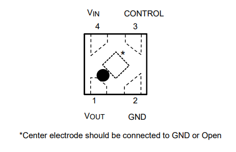 Toshiba TCR3DM 300mA Low Dropout Regulators