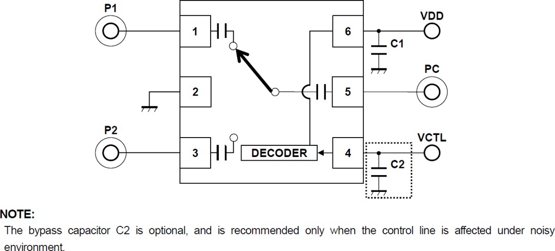Application Circuit Diagram - Nisshinbo NJG1818K75 Broadband SPDT Switch