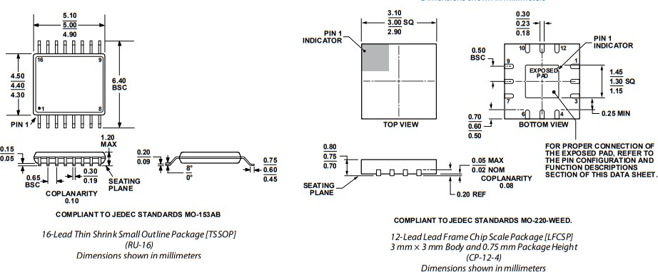 Mechanical Drawing - Analog Devices Inc. ADG1236 Dual SPDT Switch
