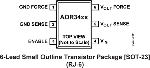Analog Devices Inc. ADR3425 Micro-Power Voltage References