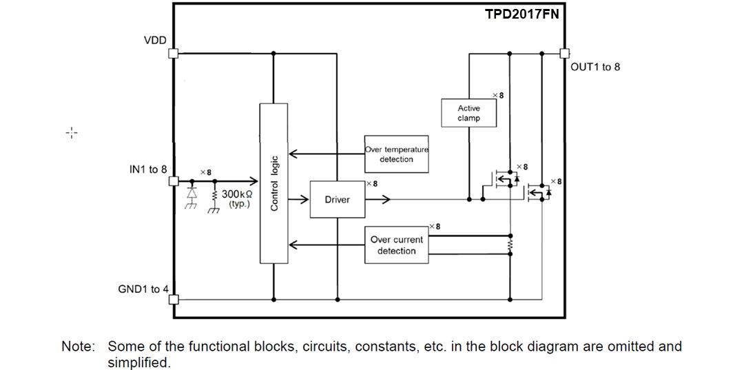 Block Diagram - Toshiba TPD2017FN Low-Side Intelligent Power Switch