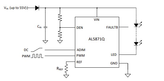 Application Circuit Diagram - Diodes Incorporated AL5871Q 55V Linear LED Drivers