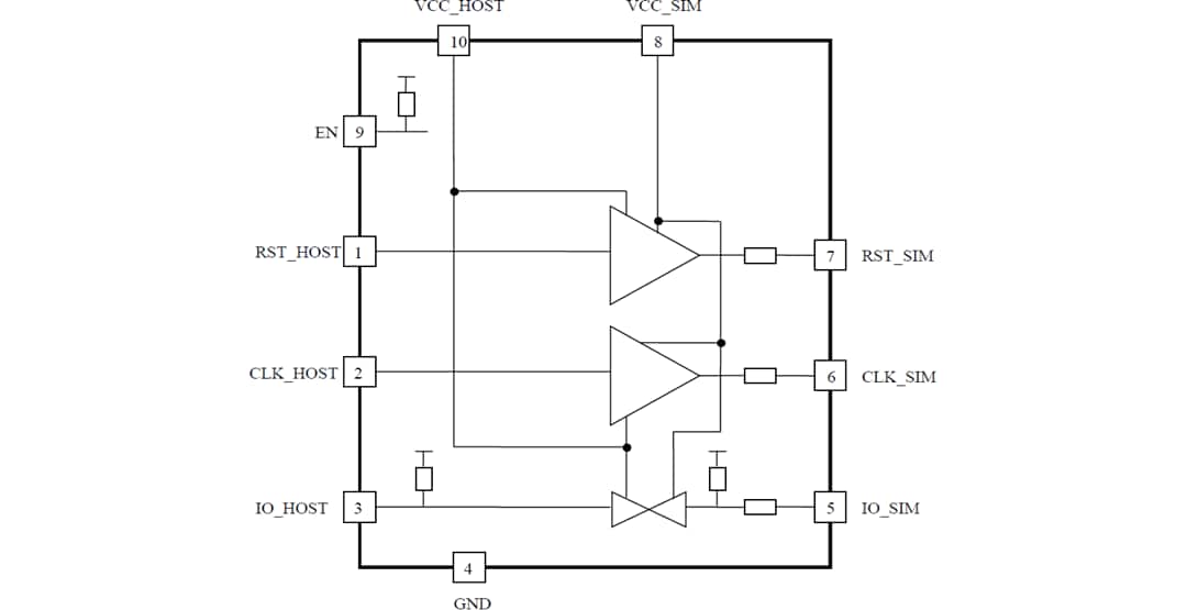 Block Diagram - Diodes Incorporated PI4ULS3V4103 SIM Card Interface Level Shifter