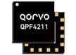QPF4211 2.4GHz Wi-Fi® 6 Front End Module