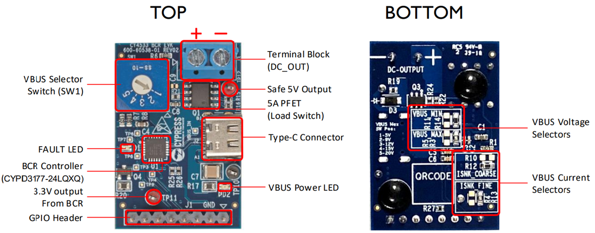 Infineon Technologies CY4533 EZ-PD™ BCR Evaluation Kit