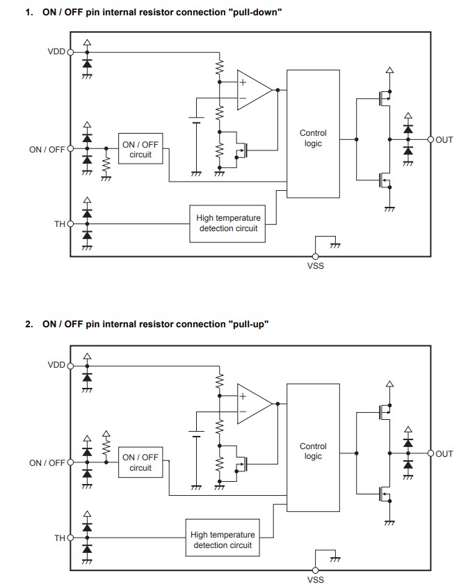 Block Diagram - ABLIC S-8471 Wireless Power Receiver Control IC