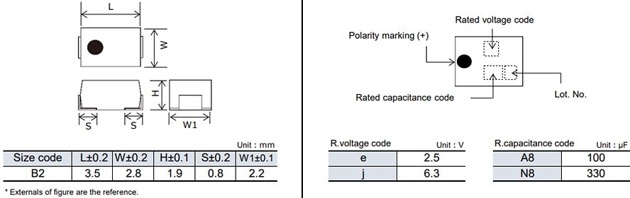 Panasonic Electronic Components TLE Conductive Polymer Tantalum Solid Capacitors