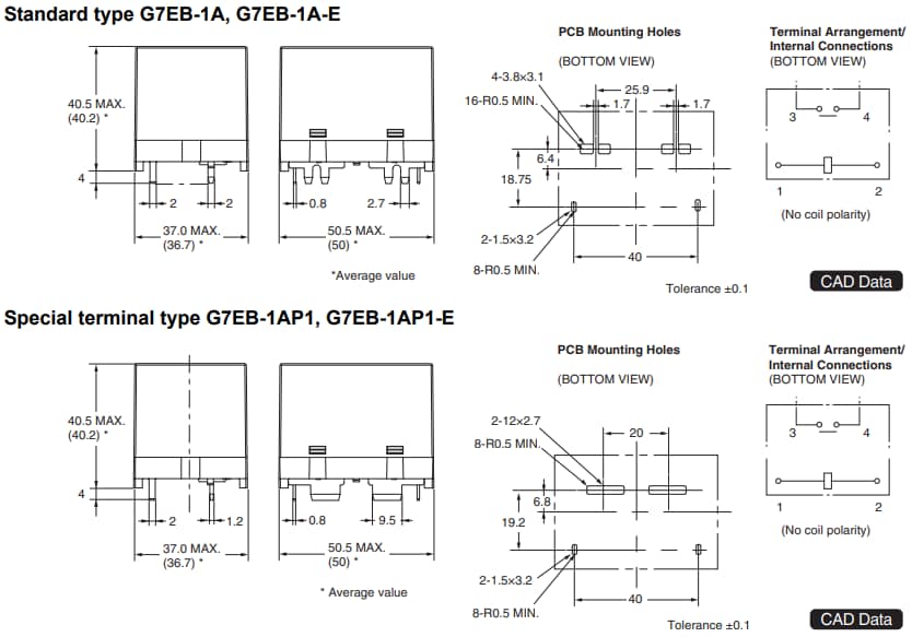 Omron Electronics G7EB-E 120A Carry PCB Power Relays