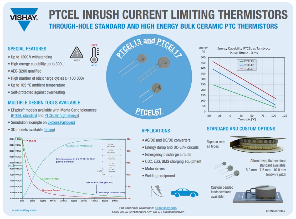Infographic - Vishay / BC Components PTCEL67 High Energy PTC Thermistors