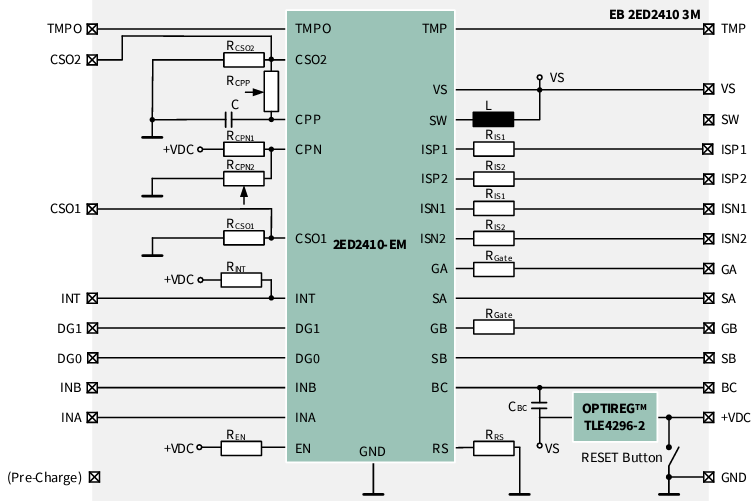 Infineon Technologies EB 2ED2410 3D/3M Boards