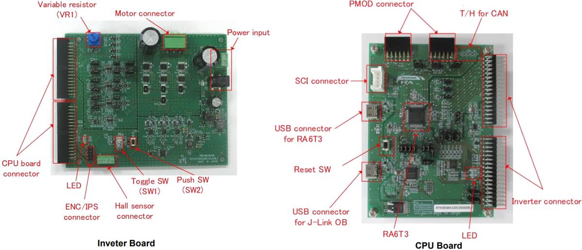 Renesas Electronics MCK-RA6T3 Motor Control Kit for RA6T3 MCU Group