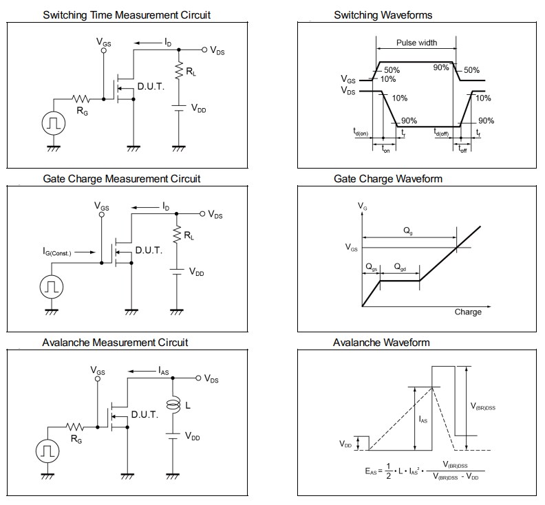 Location Circuit - ROHM Semiconductor RD3G08CBLHRB N-Channel Power MOSFET