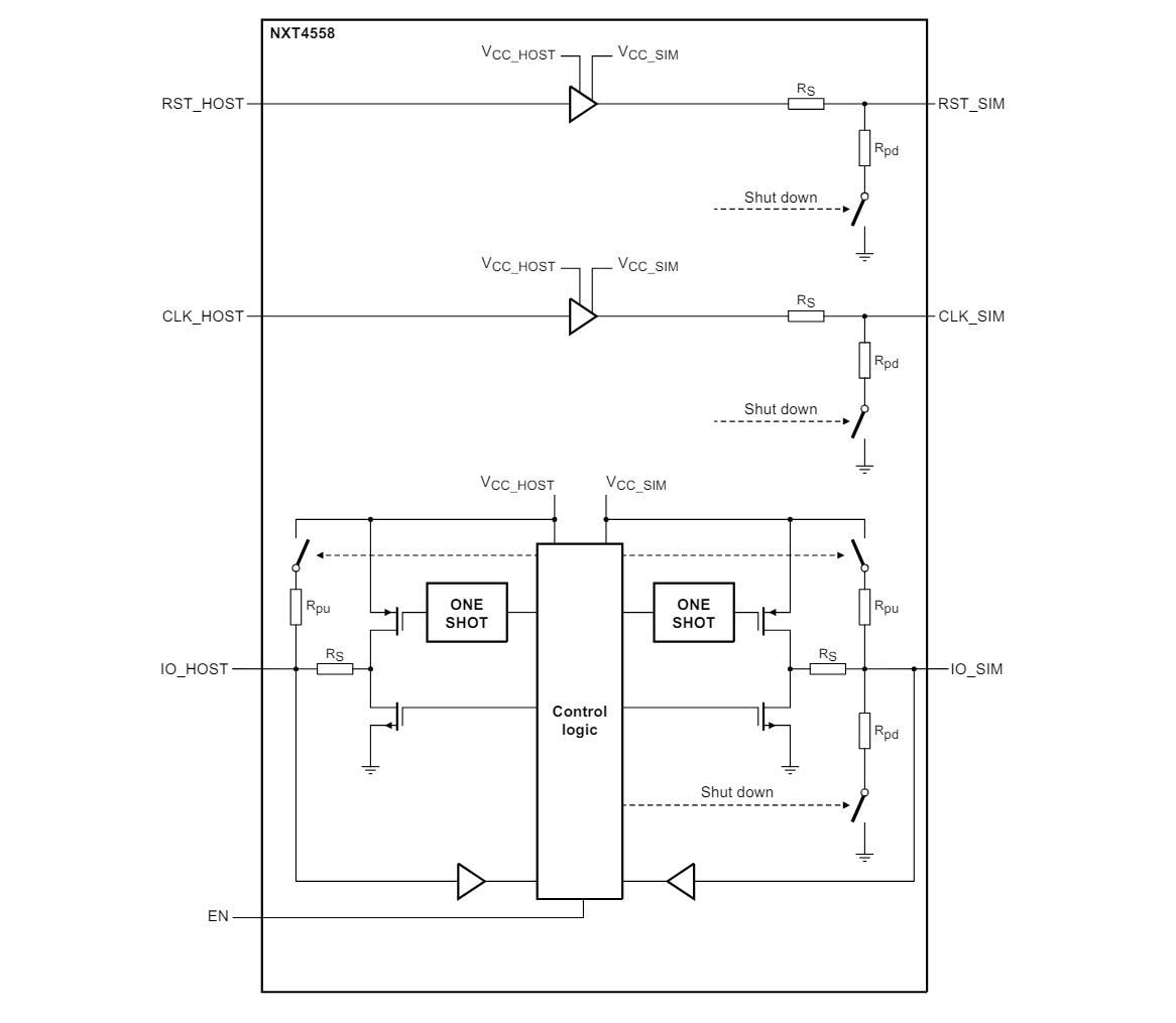 Block Diagram - Nexperia NXT4558-Q100 SIM  Card Interface Level Translator