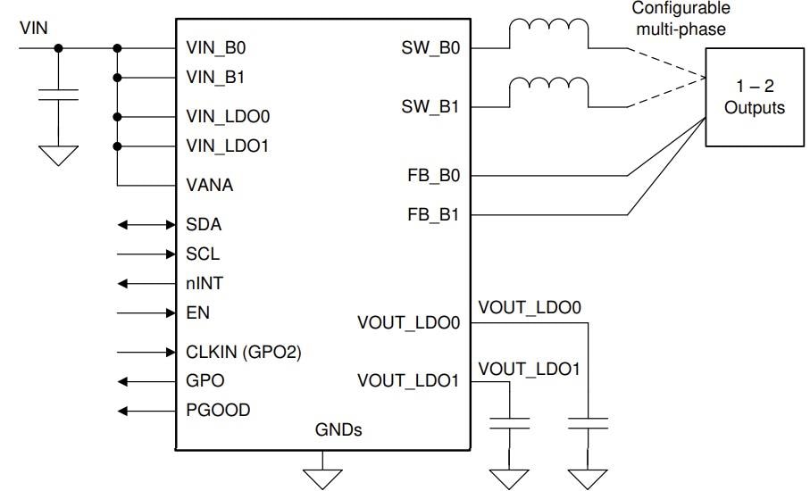 Schematic - Texas Instruments LP87334ERHDR Dual Buck Converter & Regulator