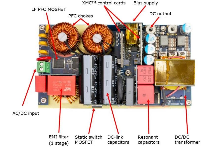Infineon Technologies REF_1KW_PSU_5G_GAN PSU with CoolGaN™
