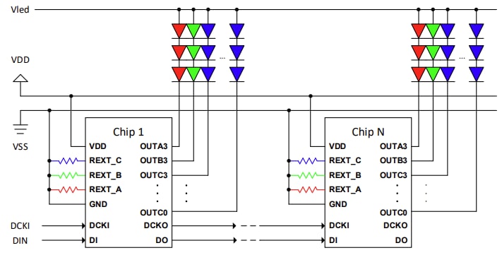 Application Circuit Diagram - Diodes Incorporated AL58221 12-Channel RGB LED Driver