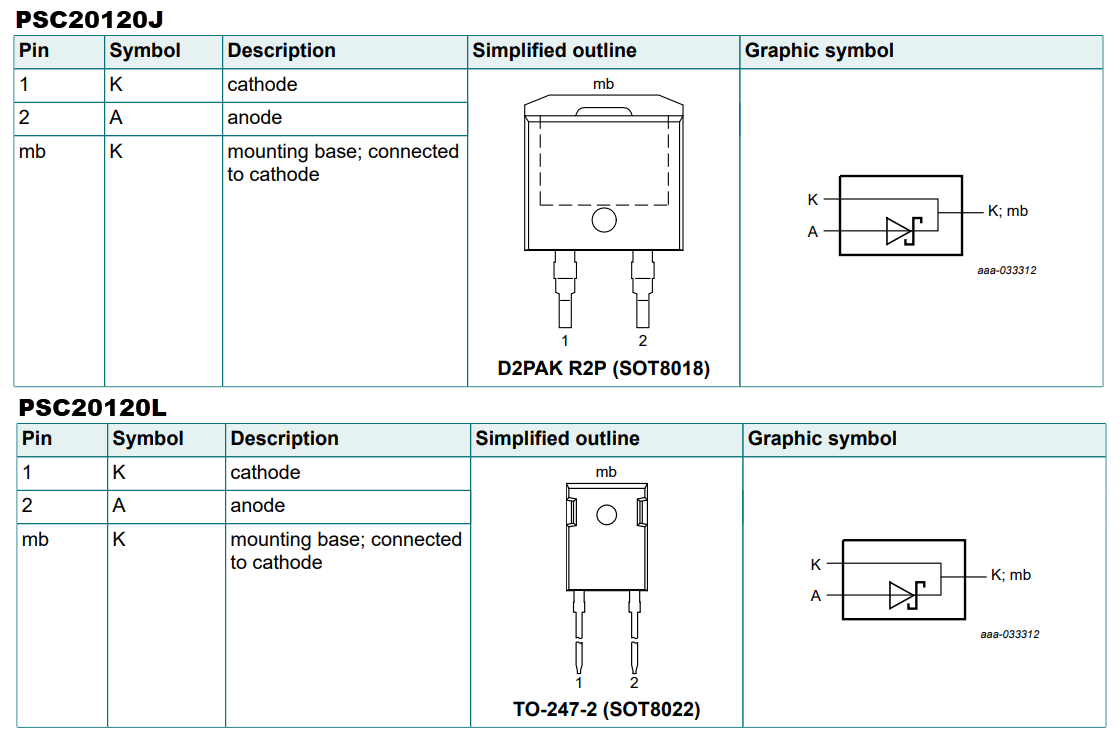 Application Circuit Diagram - Nexperia PSC20120x Silicon Carbide (SiC) Schottky Diodes