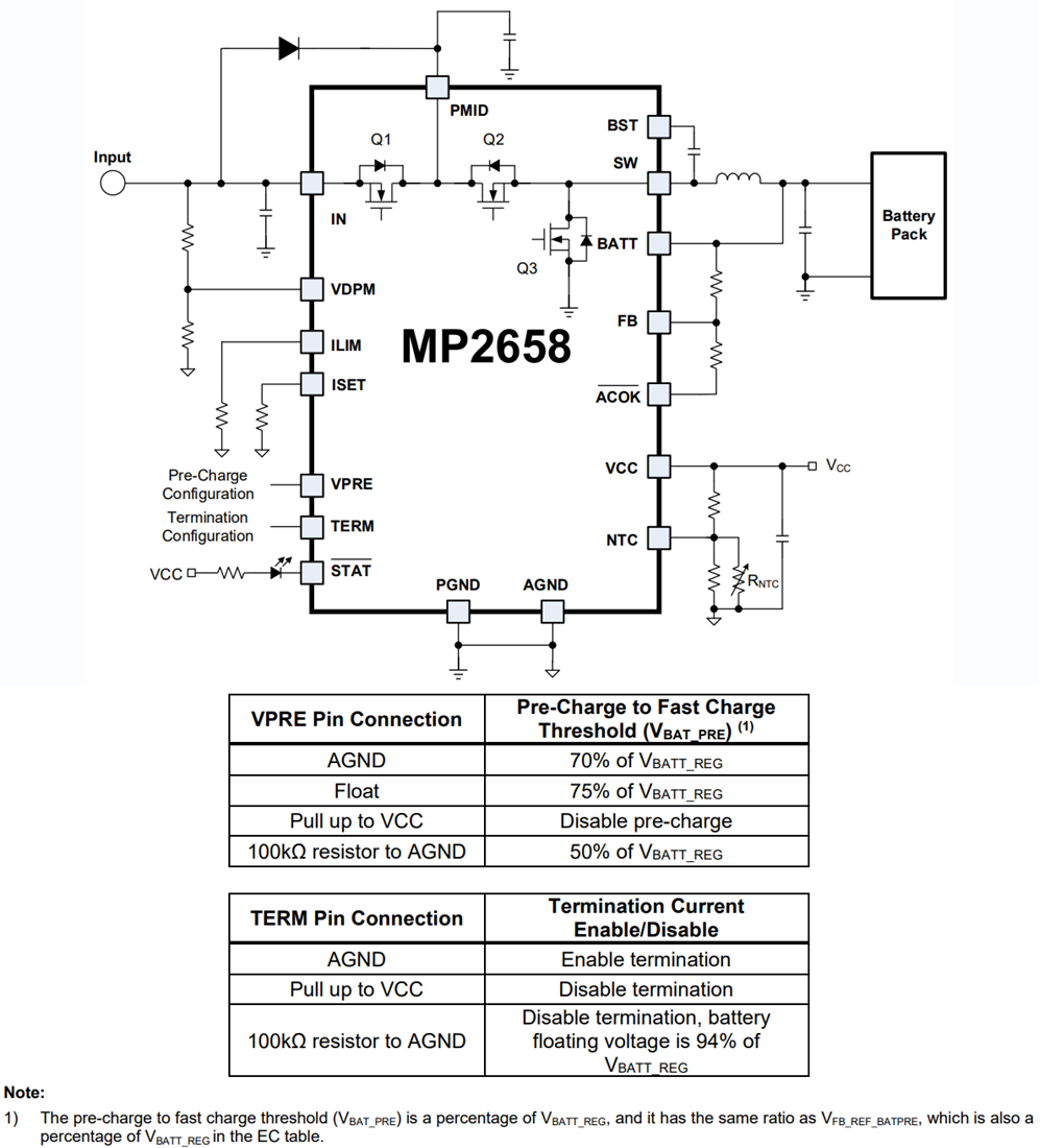 Application Circuit Diagram - Monolithic Power Systems (MPS) MP2658 36V Switching Charger