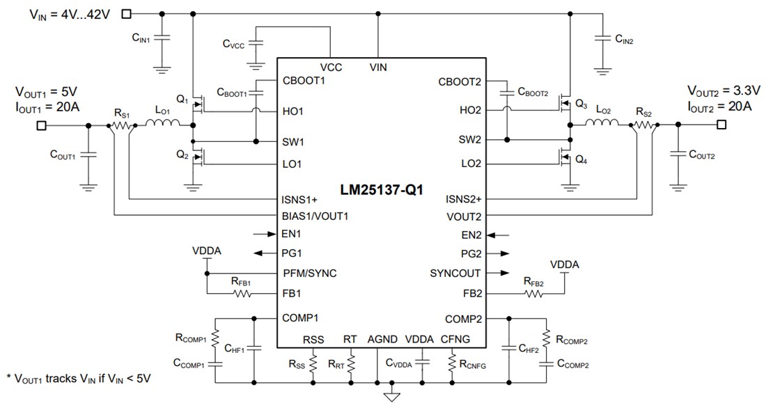 Schematic - Texas Instruments LM25137-Q1 Synchronous Buck Controllers