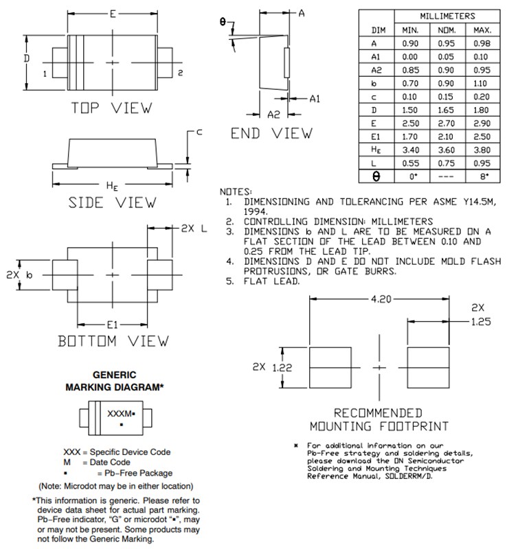 Chart - onsemi MBR140SF/SNRVB140SF Schottky Barrier Rectifiers