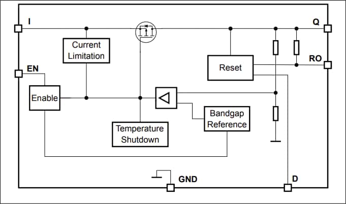 Block Diagram - Infineon Technologies TLS805B1SJ/TLS810B1EJ Demonstration Boards