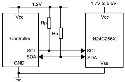 Application Circuit Diagram - onsemi N24C256X 256Kb I2C CMOS Serial EEPROM