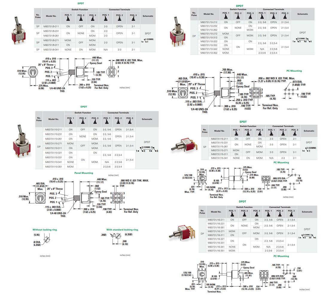 Mechanical Drawing - C&K Switches Military MIL-S-83731 Toggle Switches